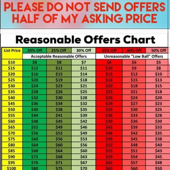 make offers:) - Picture 2 of 2